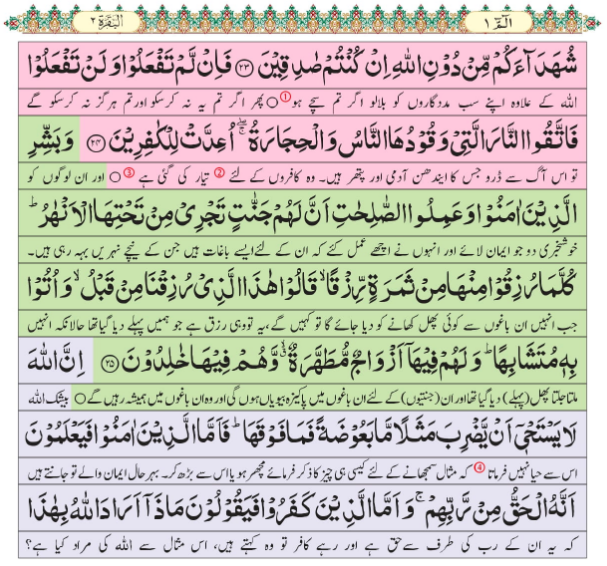 Surah Al Baqarah