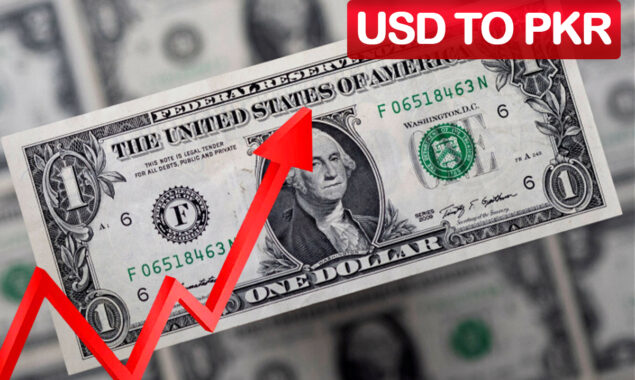 Today USD to PKR Exchange Rate